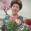 Знакомства: Галина, 64 года, Краснодар