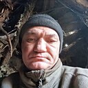 Знакомства: Василий, 44 года, Донецк