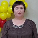 Знакомства: Багира, 45 лет, Богучаны