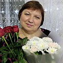 Знакомства: Ольга, 59 лет, Батайск