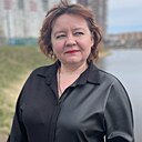 Знакомства: Нина, 45 лет, Томск