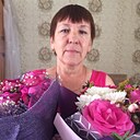 Знакомства: Татьяна, 67 лет, Уральск