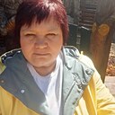 Знакомства: Ольга, 58 лет, Городец