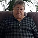 Знакомства: Светлана, 63 года, Нефтекумск