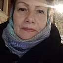Знакомства: Анна, 54 года, Санкт-Петербург