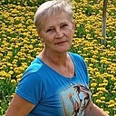 Знакомства: Ирина, 62 года, Луганск
