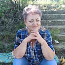 Знакомства: Татьяна, 60 лет, Донецк (Ростовская обл.)