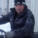 Знакомства: Василий, 42 года, Нижний Новгород