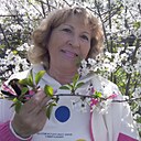 Знакомства: Ольга, 58 лет, Узловая