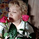 Знакомства: Олеся, 58 лет, Миасс