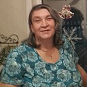 Знакомства: Гульнара, 49 лет, Оренбург