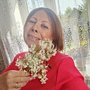 Знакомства: Yana, 64 года, Волковыск