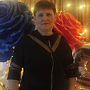 Знакомства: Надежда, 44 года, Челябинск