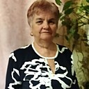 Знакомства: Мария Дудник, 59 лет, Одесса