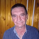 Знакомства: Иван, 50 лет, Лотошино
