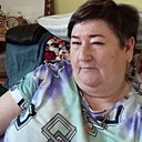 Знакомства: Анна, 46 лет, Горно-Алтайск