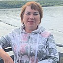 Знакомства: Маргарита, 58 лет, Димитровград