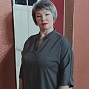 Знакомства: Людмила, 49 лет, Реж