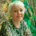 Знакомства: Наталья, 54 года, Киров