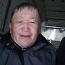 Знакомства: Коля, 54 года, Ижевск