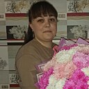 Знакомства: Арина, 38 лет, Артем