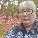 Знакомства: Анна, 58 лет, Брянск