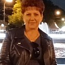 Знакомства: Ирина, 63 года, Москва