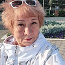 Знакомства: Ольга, 56 лет, Анапа