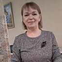 Знакомства: Любовь, 55 лет, Нижний Тагил