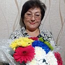 Знакомства: Ася, 59 лет, Стерлитамак