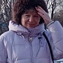 Знакомства: Людмила, 59 лет, Жуковский