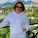 Знакомства: Елена, 51 год, Волгоград