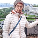 Знакомства: Надежда, 65 лет, Чернушка