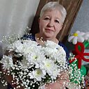 Знакомства: Светлана, 59 лет, Россошь