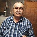 Знакомства: Василий Лубкин, 61 год, Бишкек
