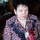 Знакомства: Люба, 48 лет, Караганда