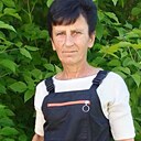 Знакомства: Karavan Lena, 57 лет, Славута