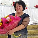 Знакомства: Ляйла, 56 лет, Талдыкорган