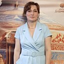 Знакомства: Елена, 46 лет, Чита