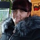 Знакомства: Иришка, 37 лет, Борисоглебск