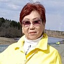 Знакомства: Светлана, 66 лет, Ангарск