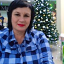 Знакомства: Жанна Кочукова, 58 лет, Лиски