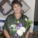 Знакомства: Юлия, 57 лет, Челябинск