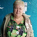 Знакомства: Ирина, 56 лет, Городец
