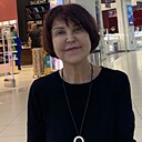 Знакомства: Инна, 48 лет, Воронеж