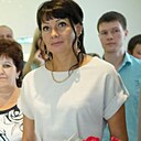 Знакомства: Ирина, 53 года, Новосибирск