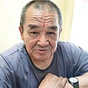 Знакомства: Самец, 59 лет, Горно-Алтайск