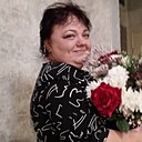 Знакомства: Светлана, 50 лет, Кострома