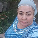 Знакомства: Шахноза, 37 лет, Душанбе