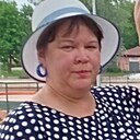 Знакомства: Людмила, 46 лет, Заплюсье